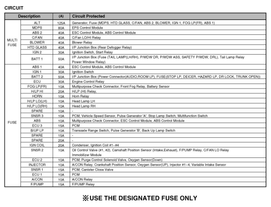 Factory service manual diagram