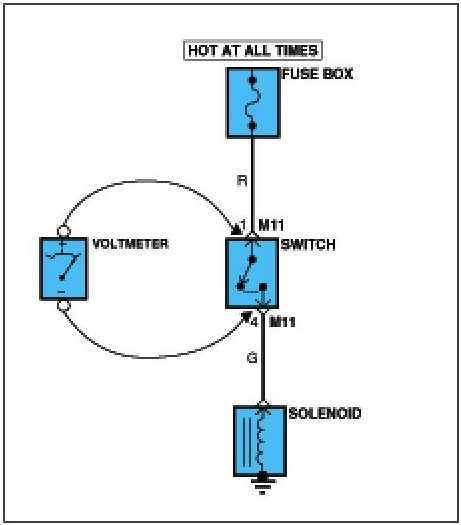Factory service manual diagram
