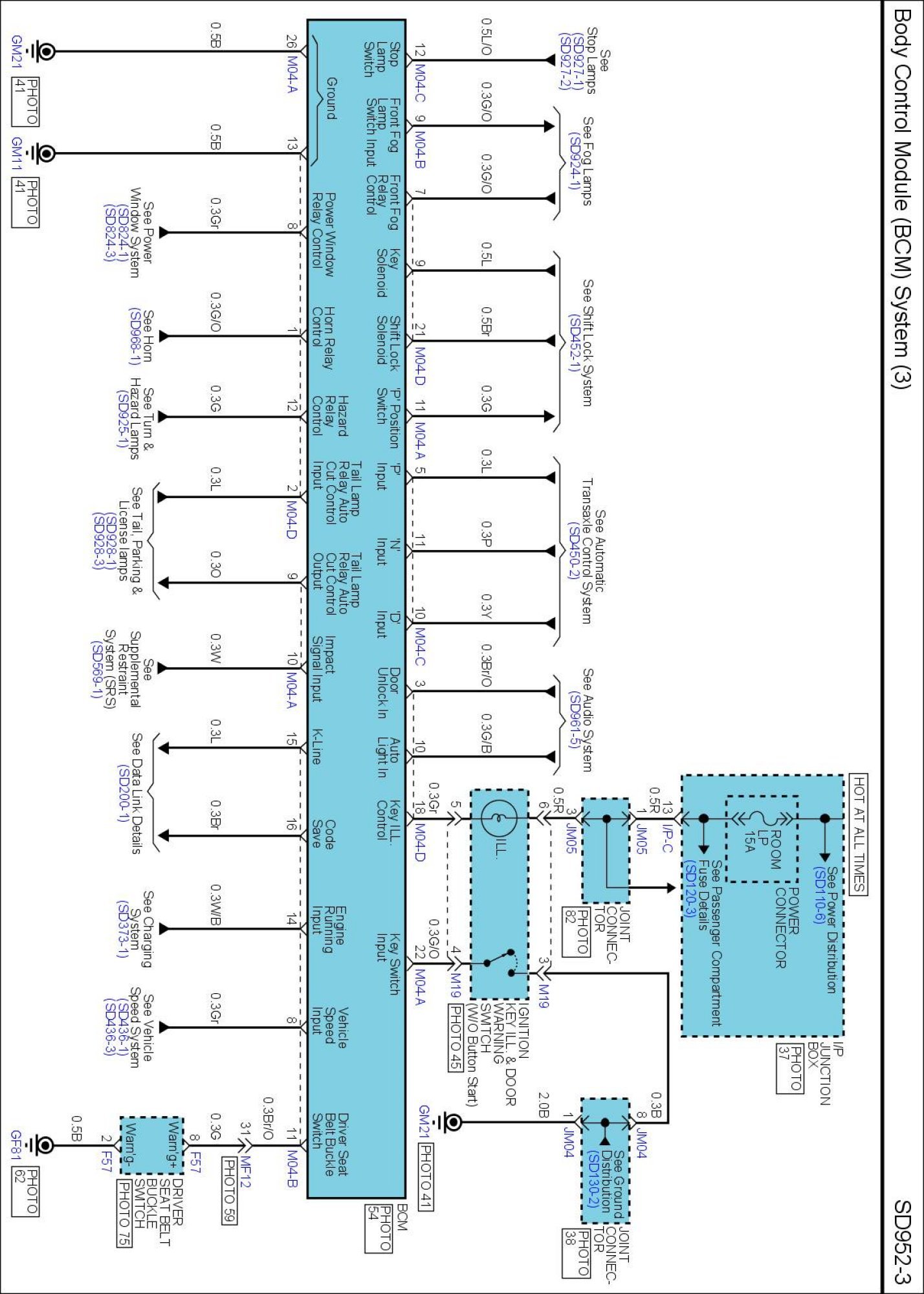 Factory service manual diagram