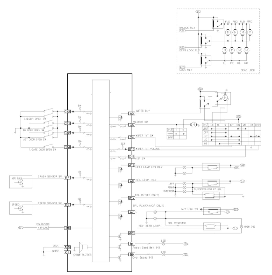 Factory service manual diagram