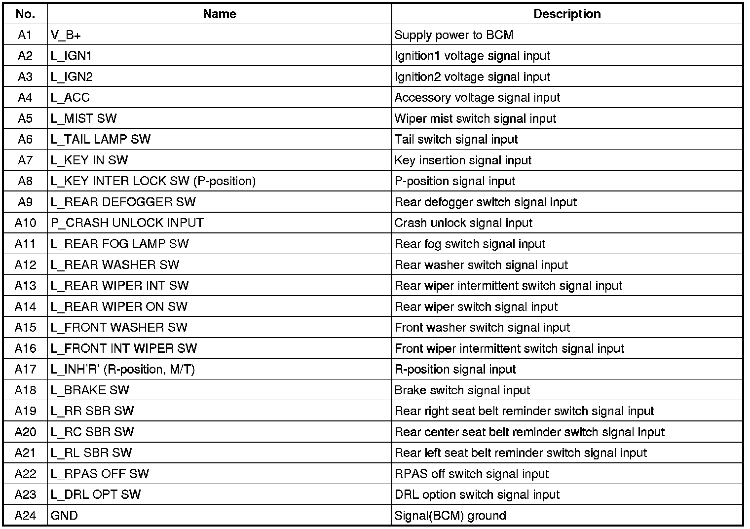 Factory service manual diagram