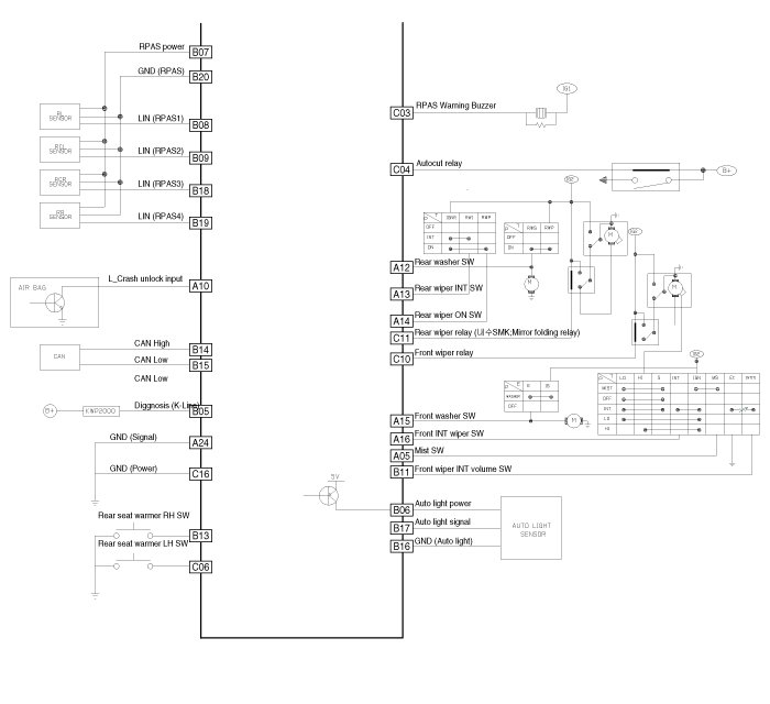 Factory service manual diagram
