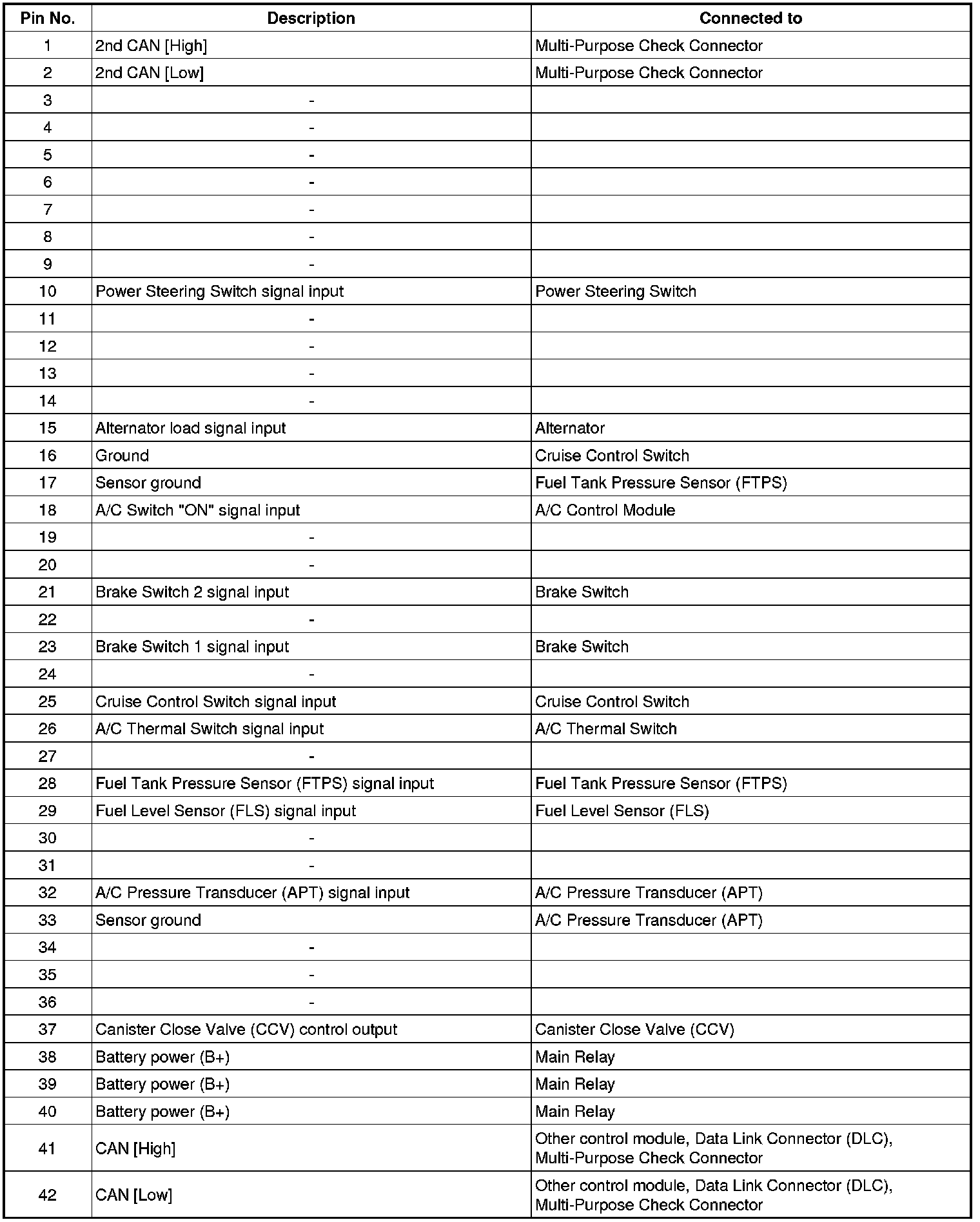 Factory service manual diagram