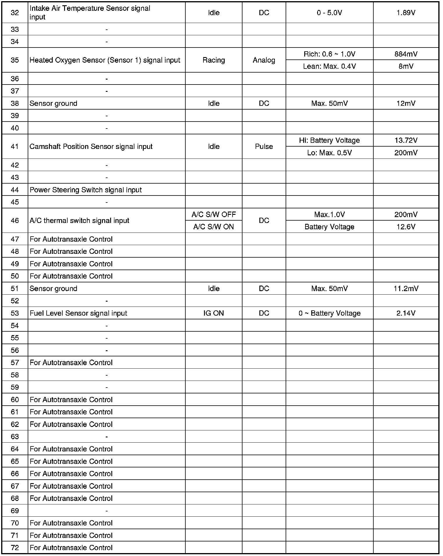 Factory service manual diagram