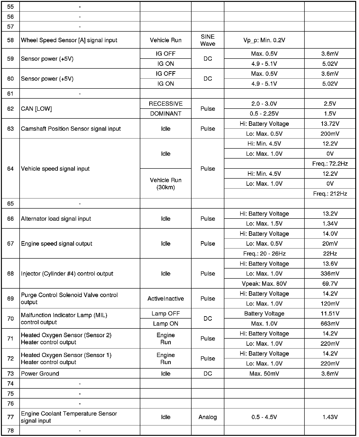 Factory service manual diagram