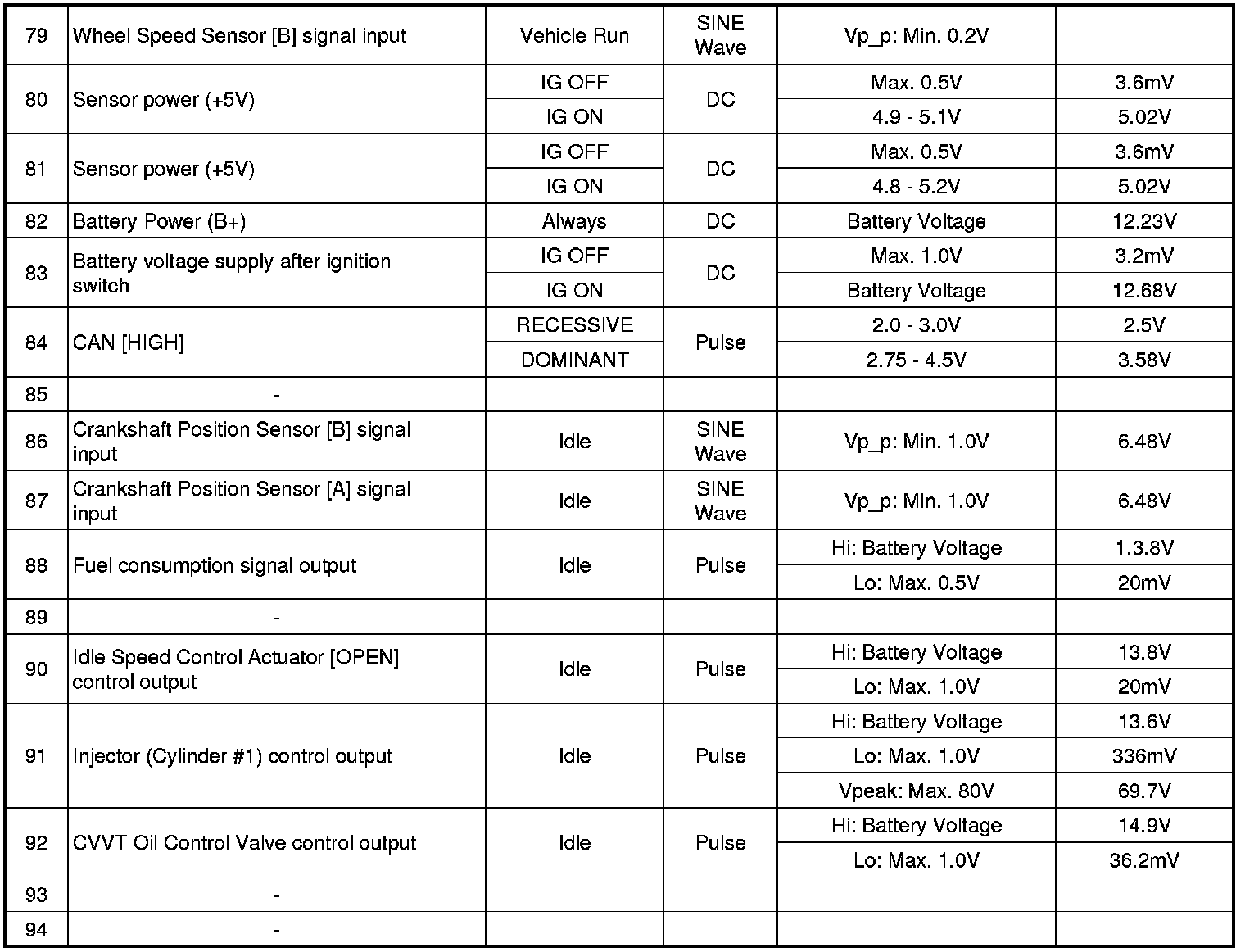 Factory service manual diagram