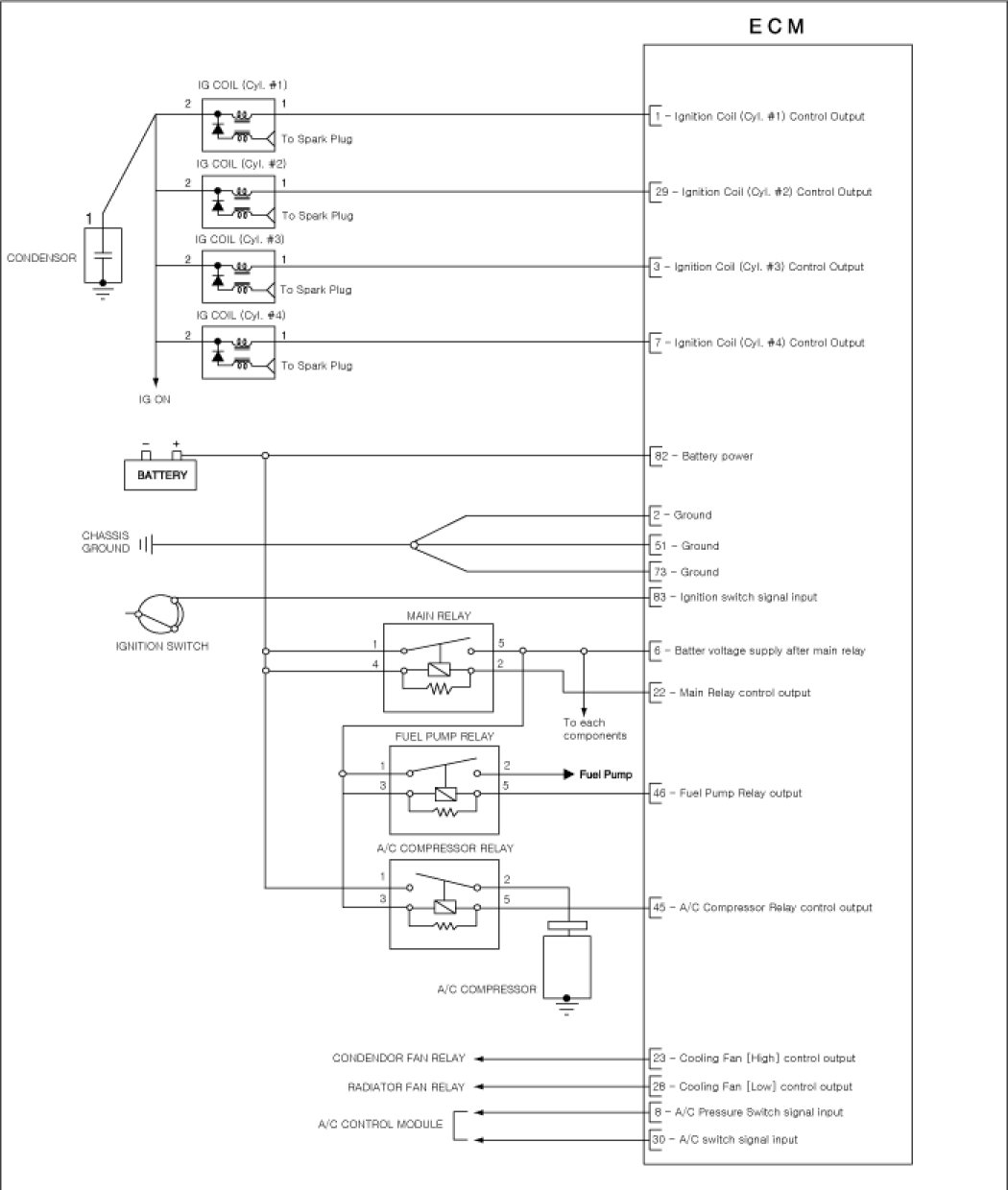 Factory service manual diagram