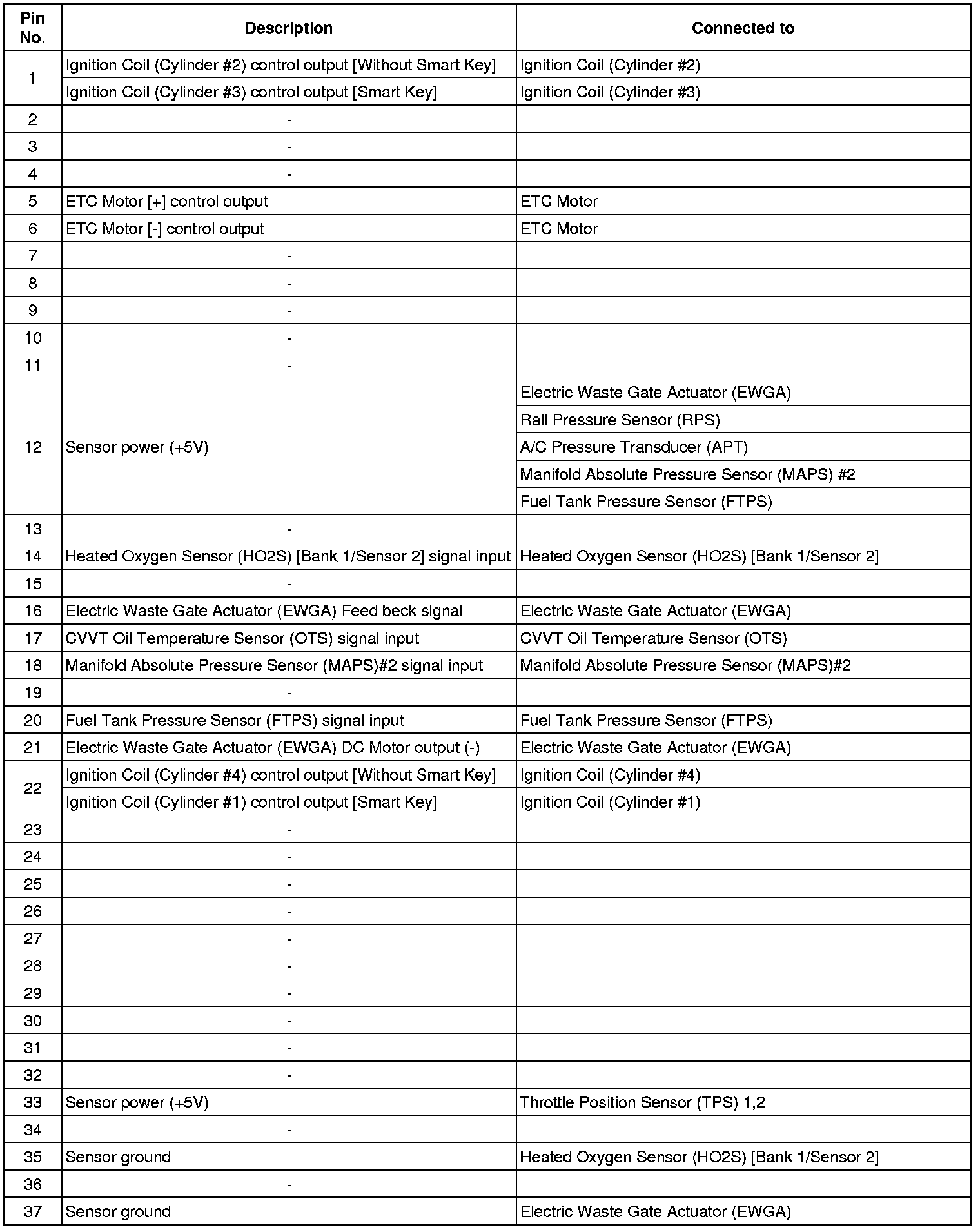 Factory service manual diagram