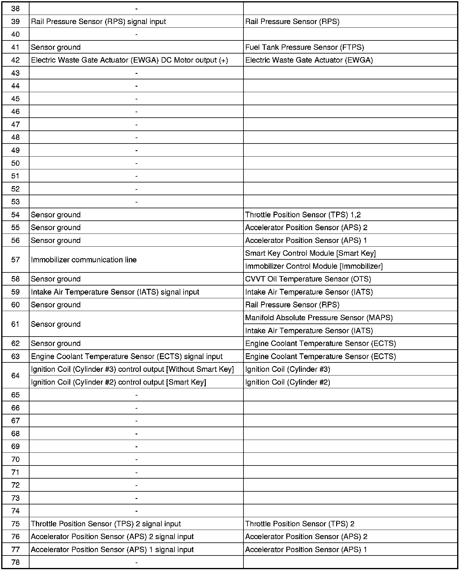 Factory service manual diagram
