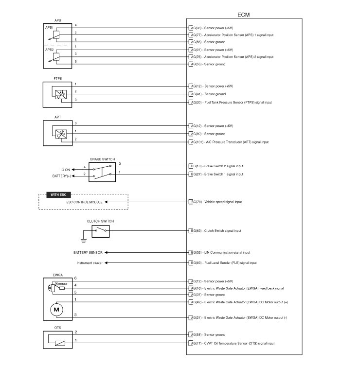 Factory service manual diagram
