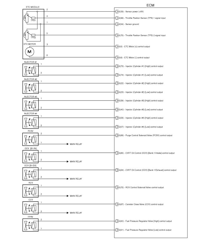 Factory service manual diagram