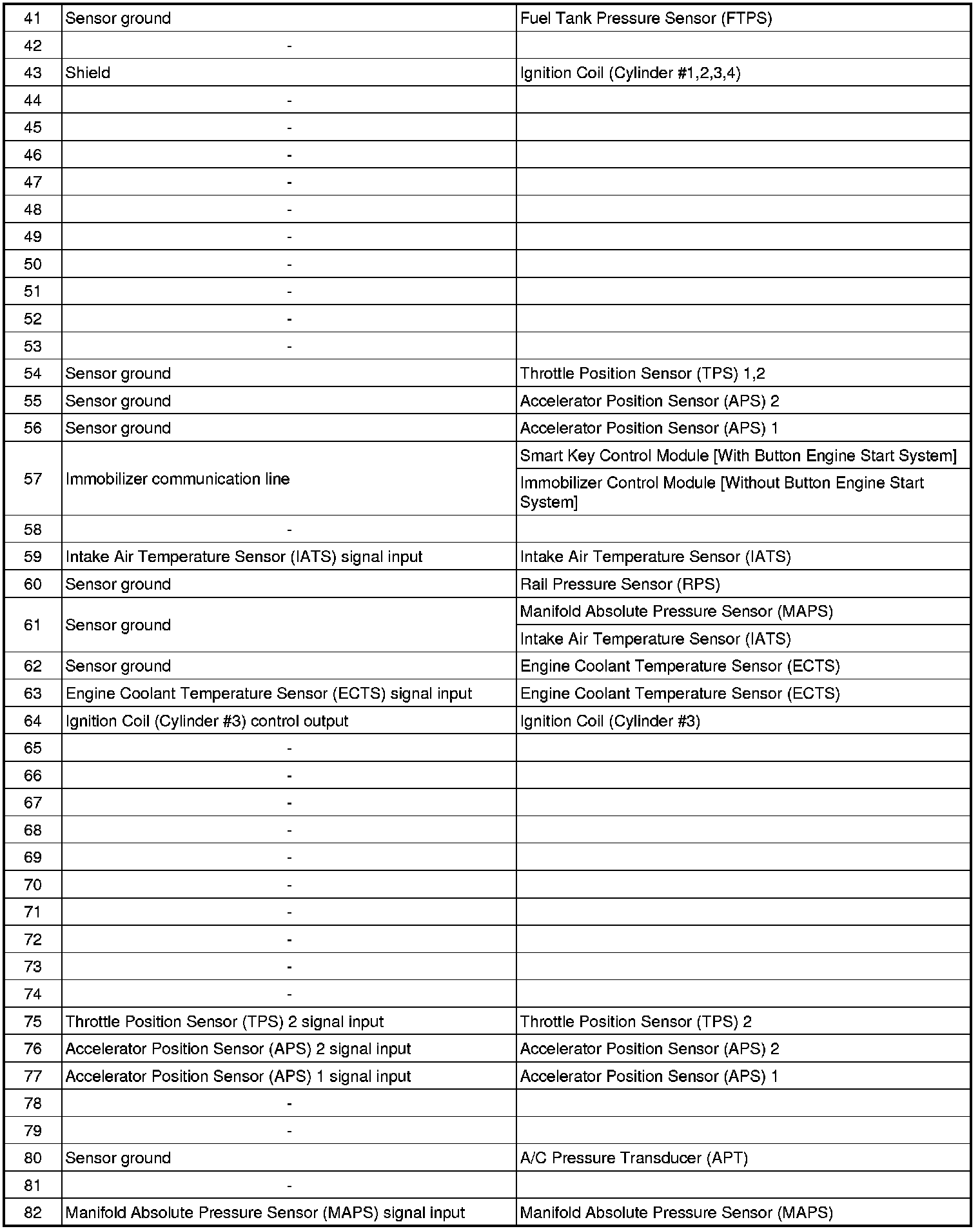 Factory service manual diagram