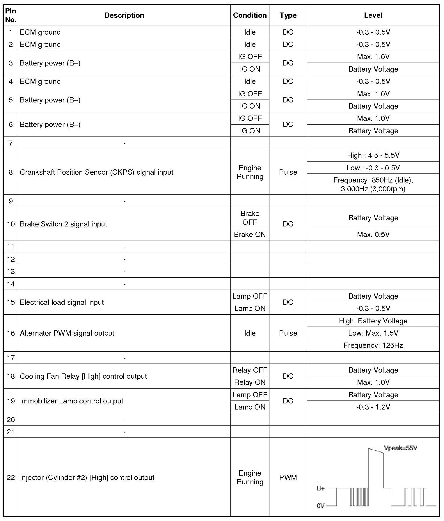 Factory service manual diagram