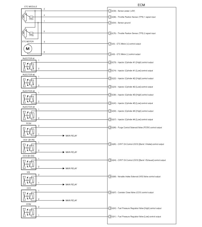 Factory service manual diagram