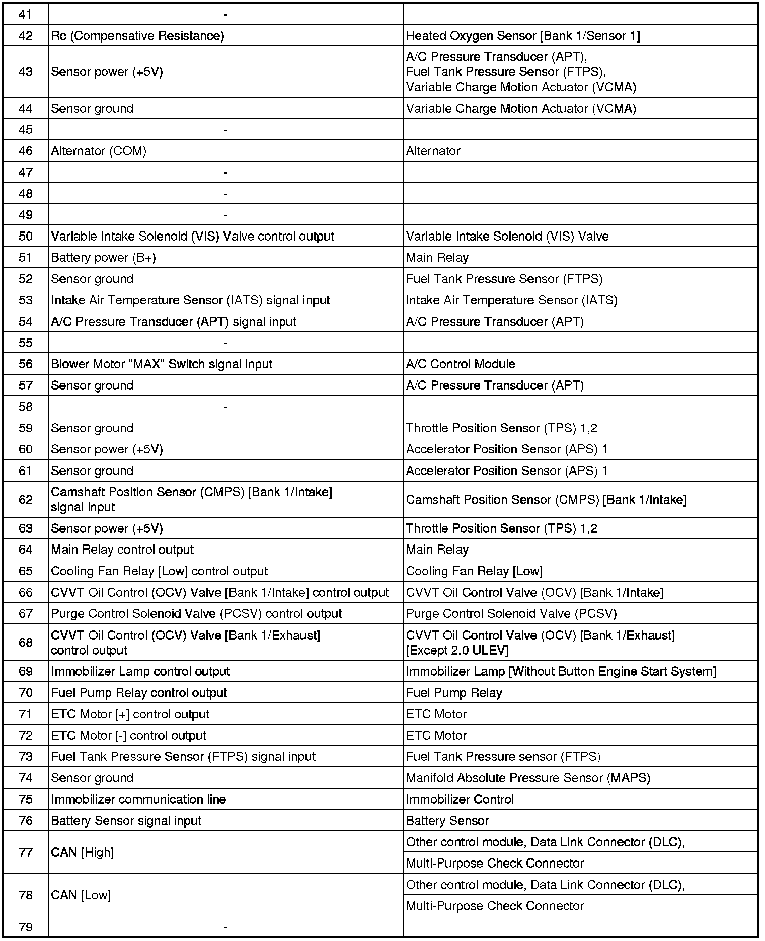 Factory service manual diagram