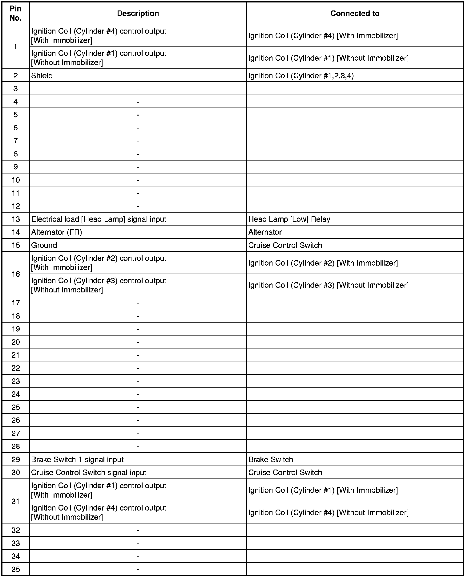 Factory service manual diagram