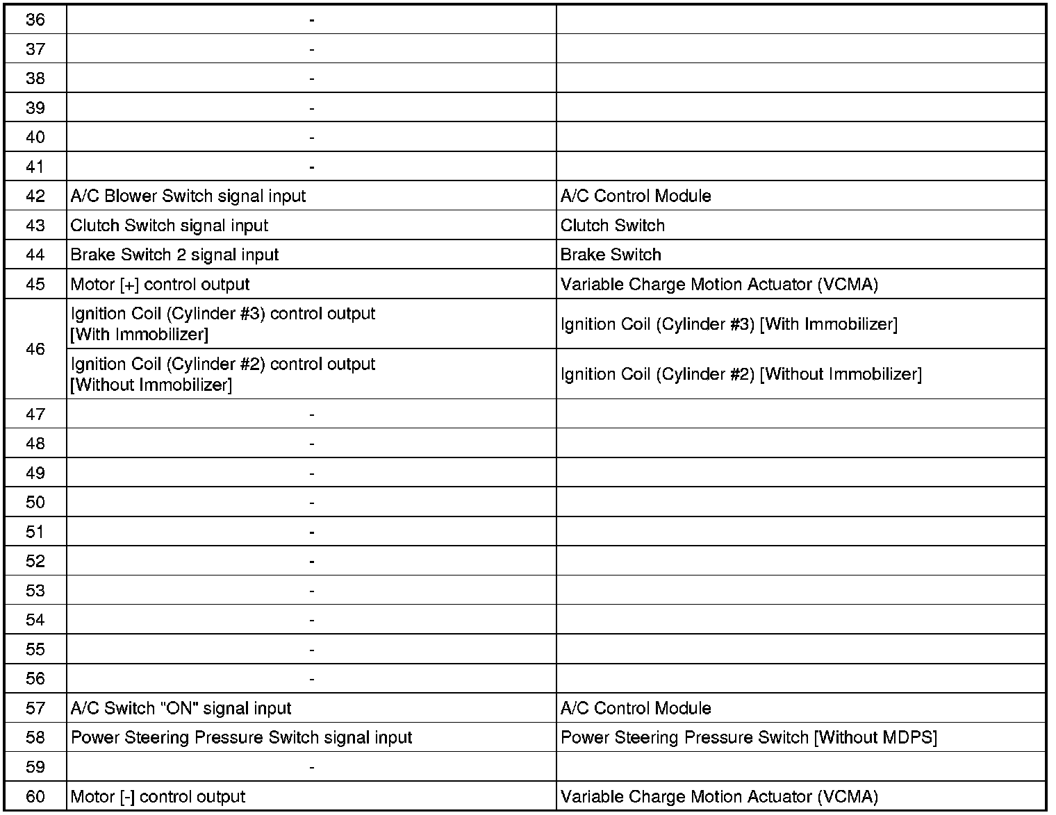 Factory service manual diagram