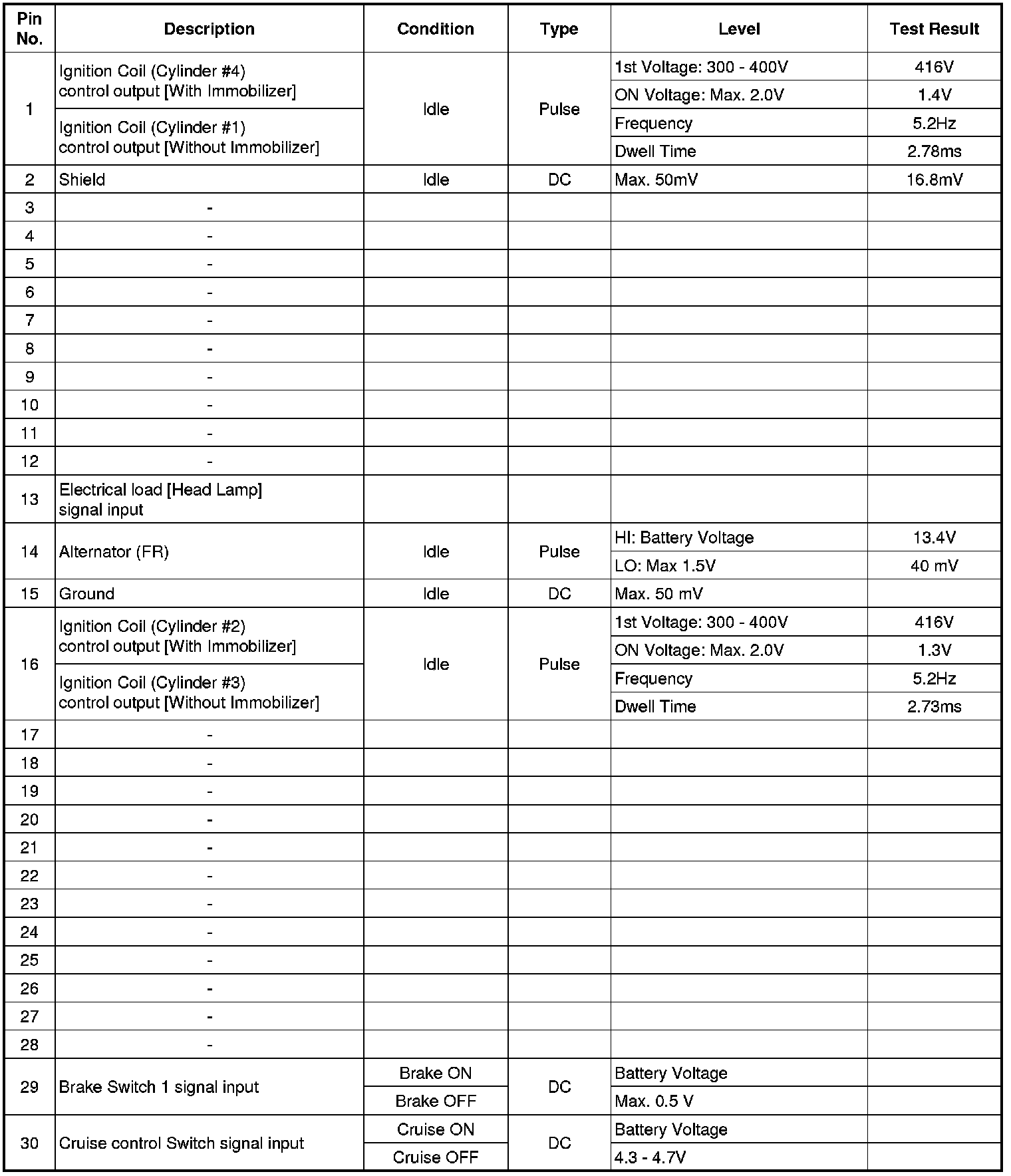 Factory service manual diagram