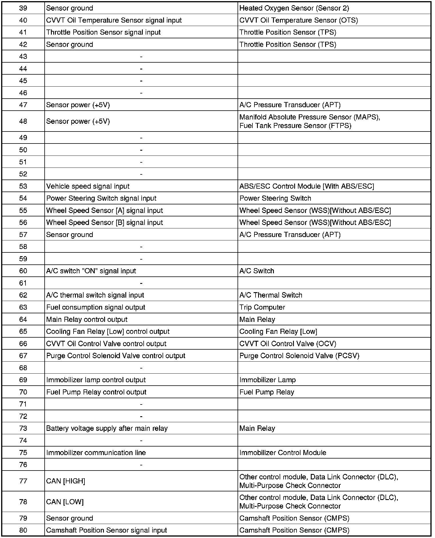 Factory service manual diagram