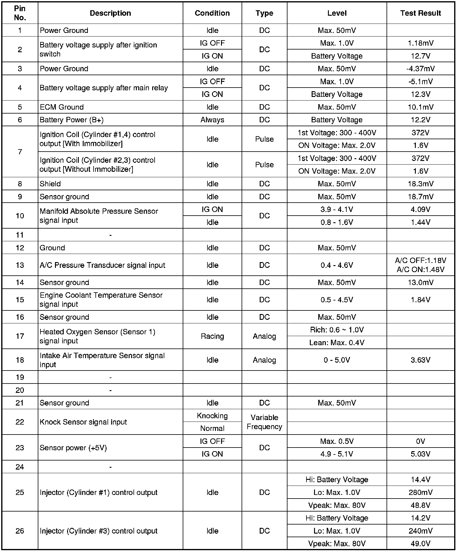 Factory service manual diagram