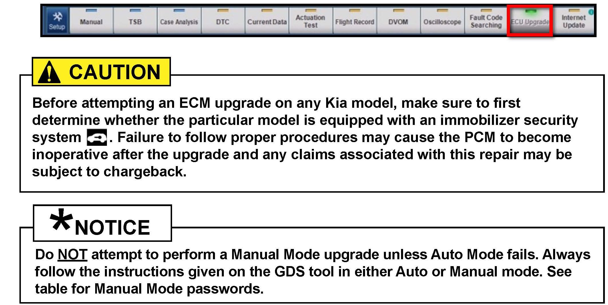 Factory service manual diagram
