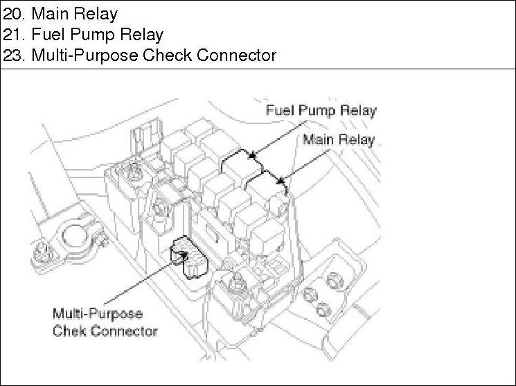 Factory service manual diagram