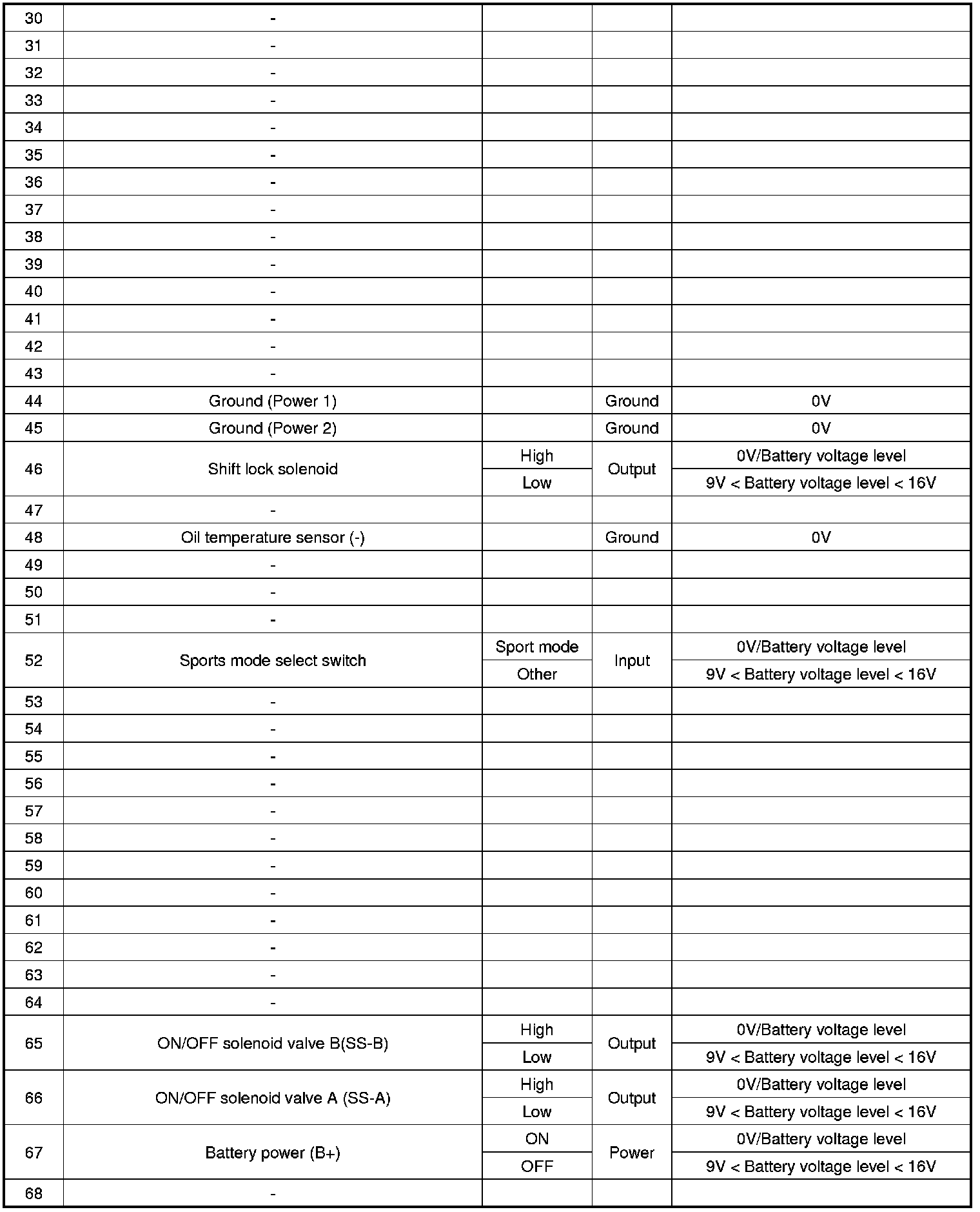 Factory service manual diagram