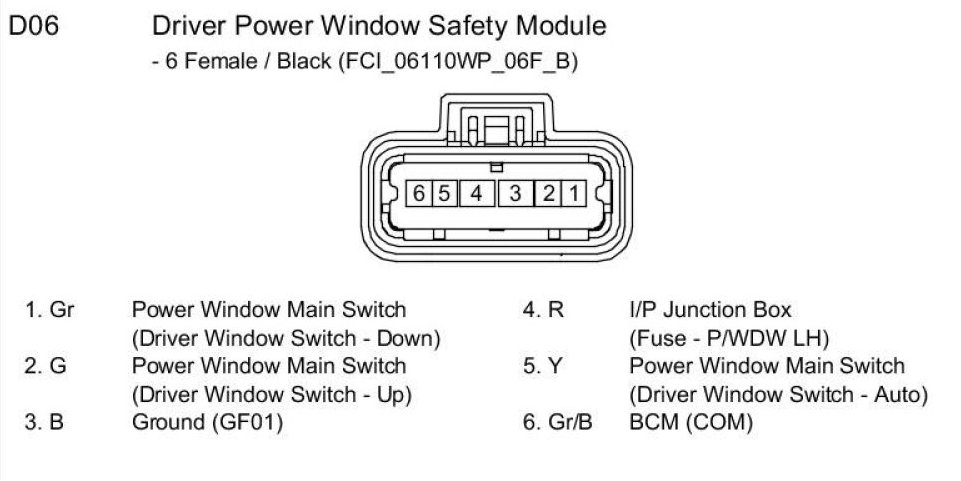 Factory service manual diagram