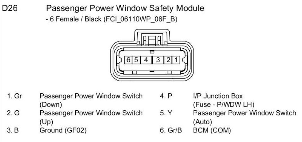Factory service manual diagram