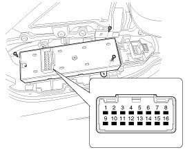 Factory service manual diagram