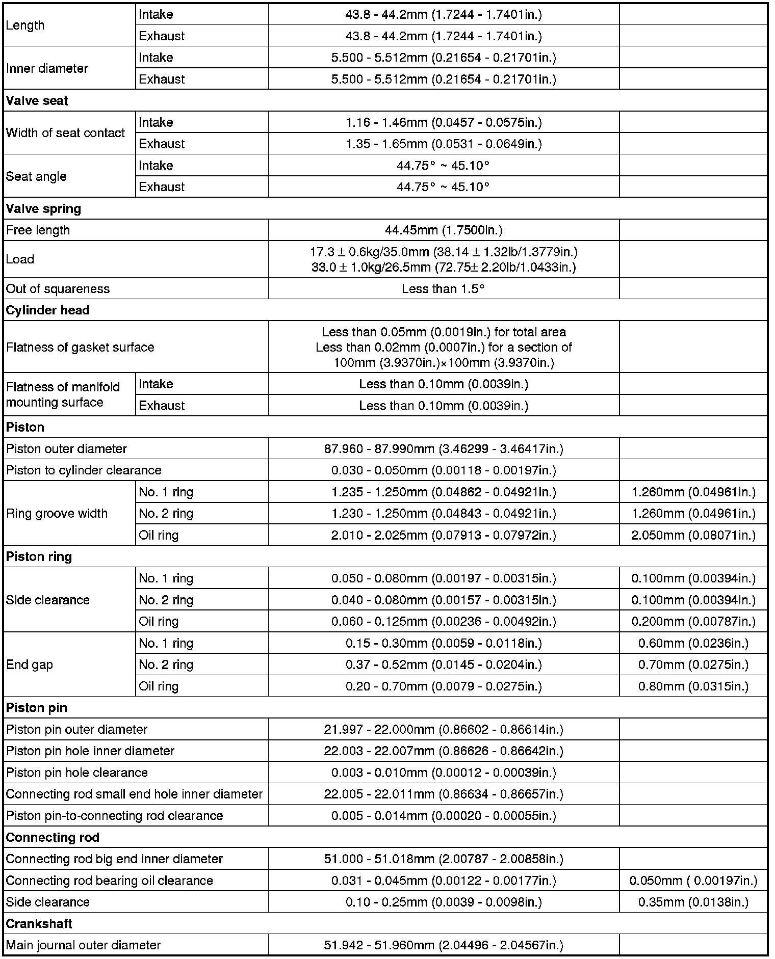 Factory service manual diagram