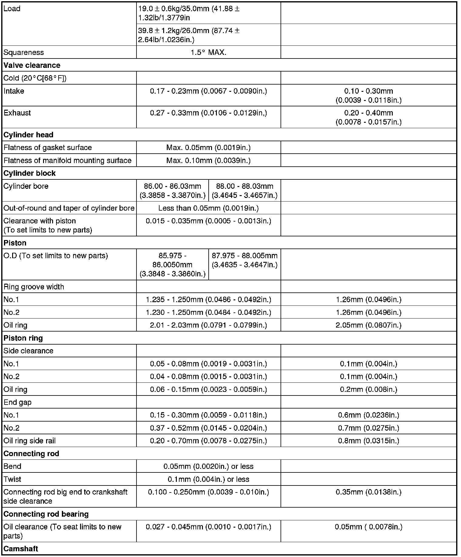 Factory service manual diagram
