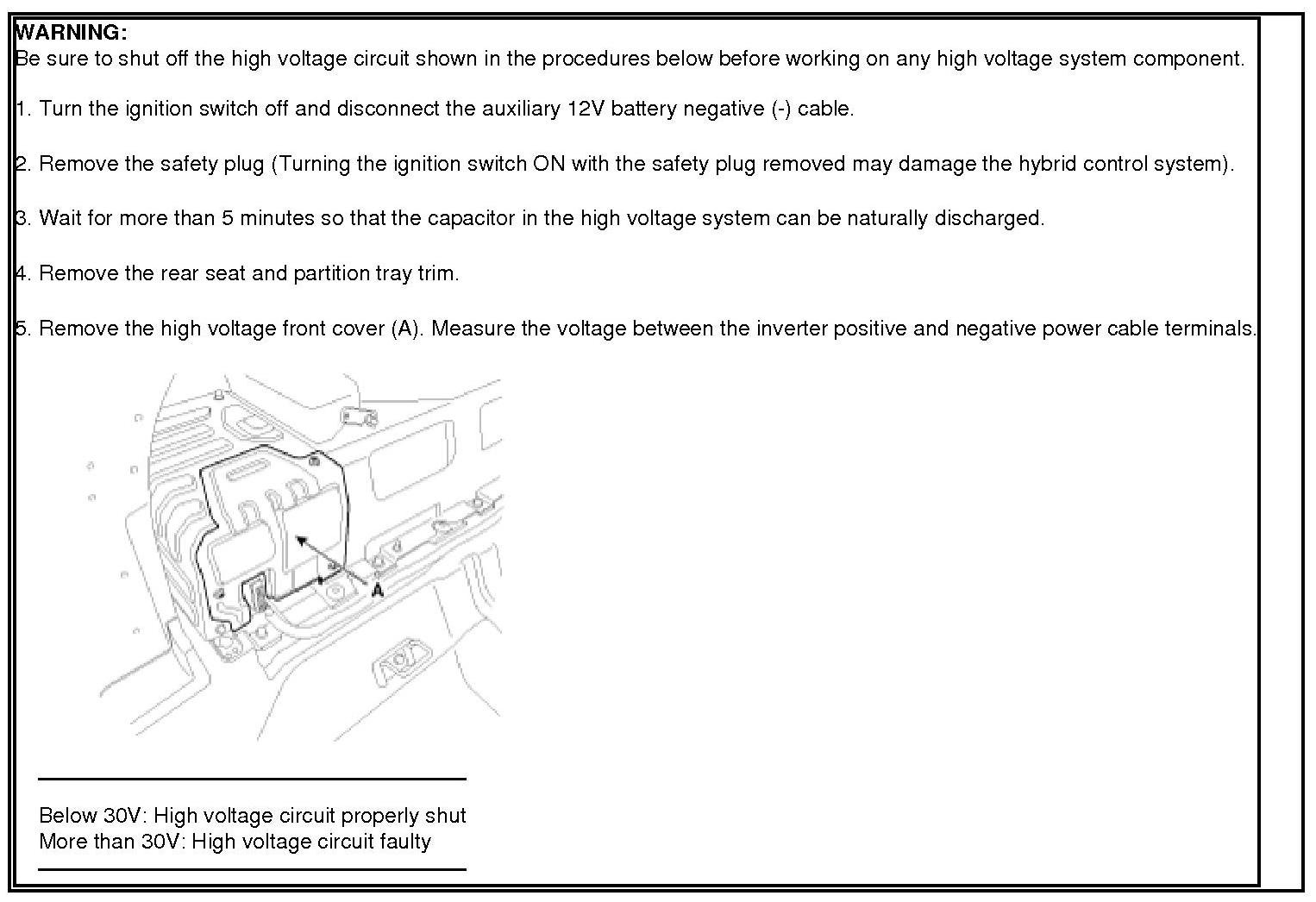 Factory service manual diagram