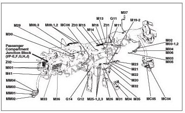 Factory service manual diagram