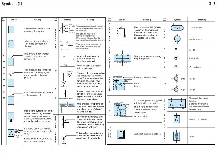 Factory service manual diagram