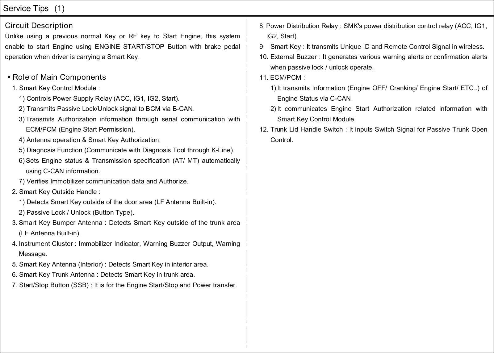 Factory service manual diagram