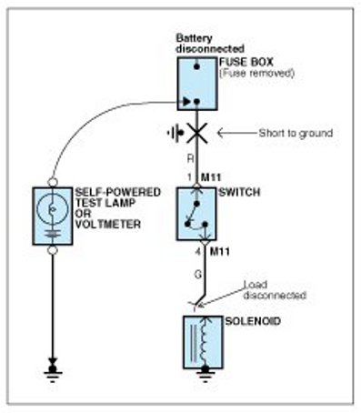 Factory service manual diagram