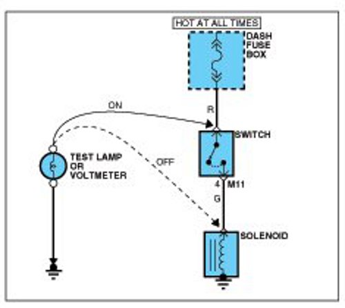 Factory service manual diagram