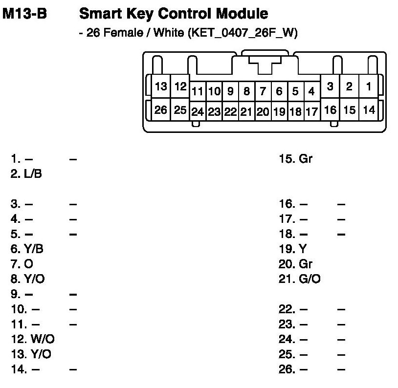 Factory service manual diagram