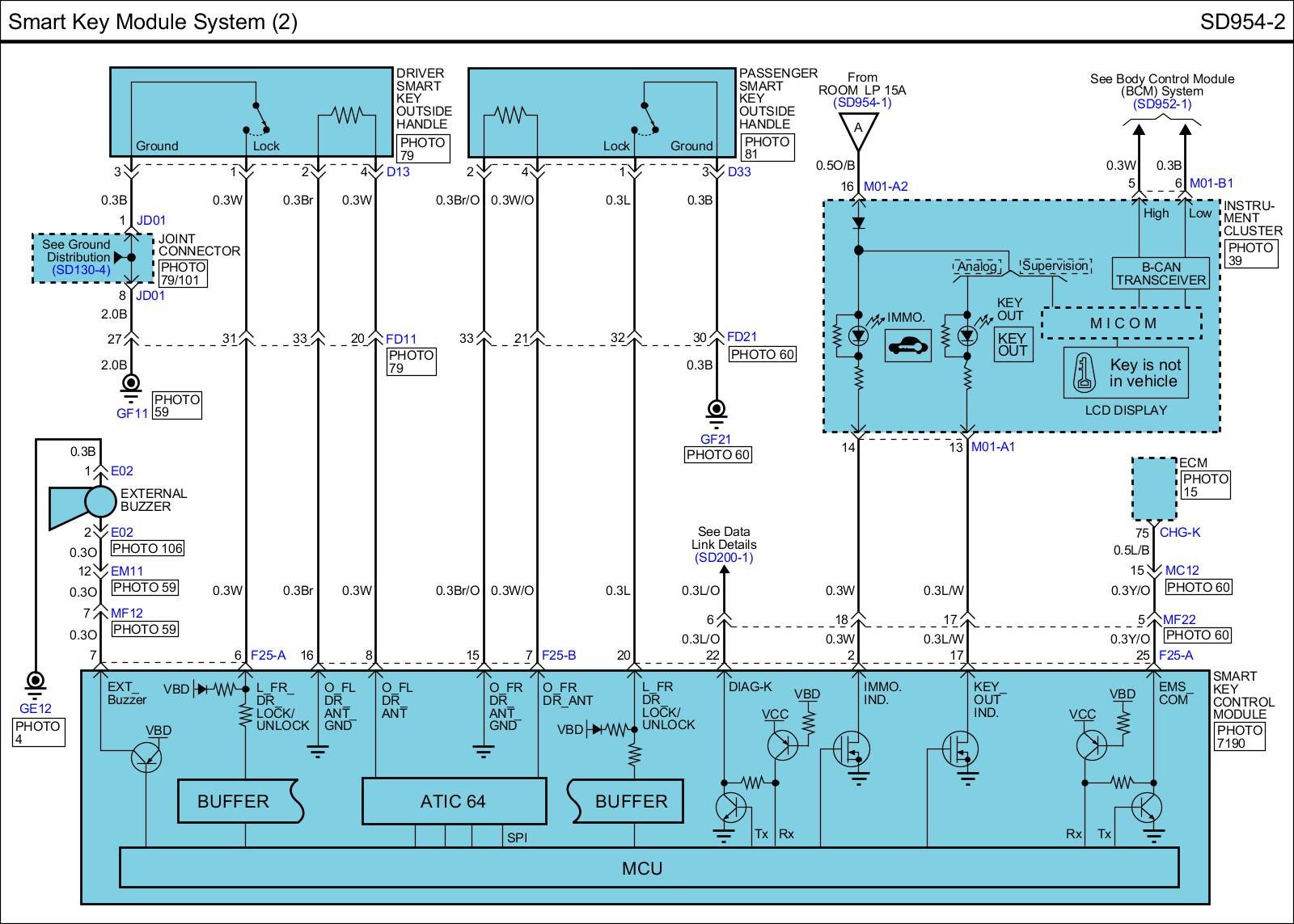 Factory service manual diagram