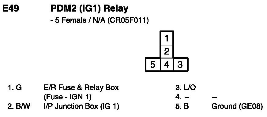 Factory service manual diagram