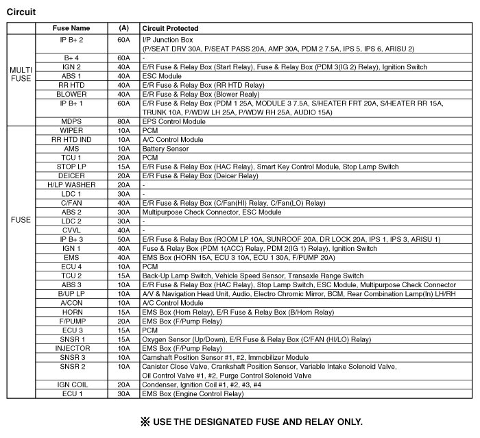 Factory service manual diagram
