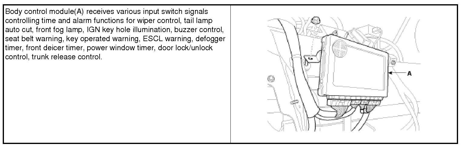 Factory service manual diagram