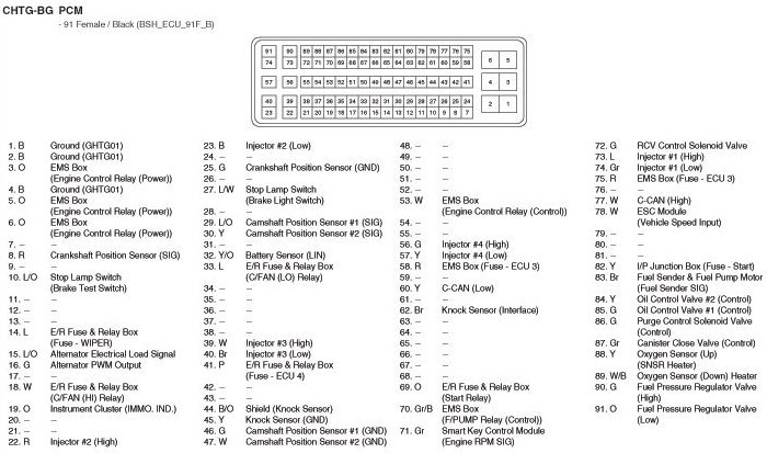Factory service manual diagram