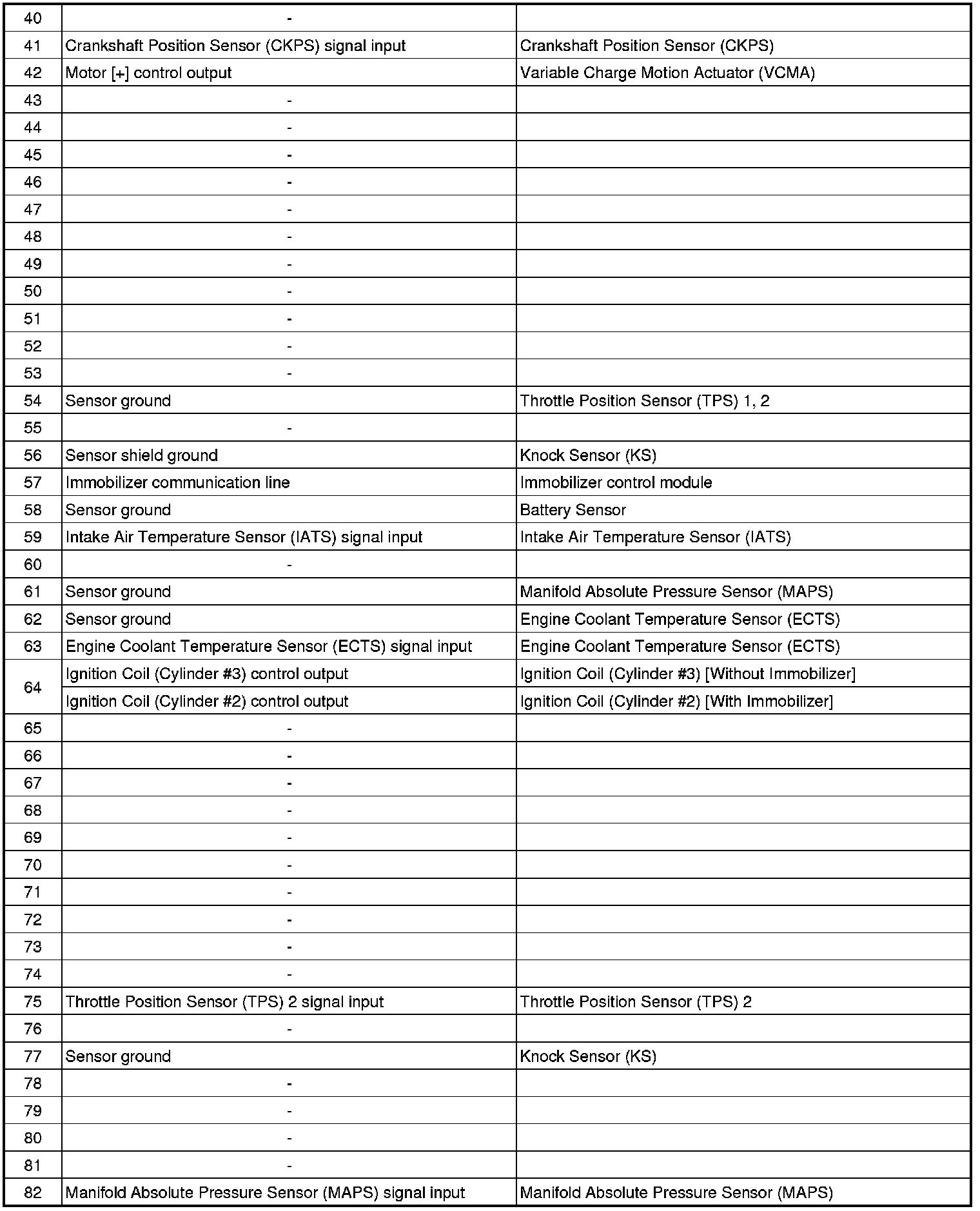 Factory service manual diagram