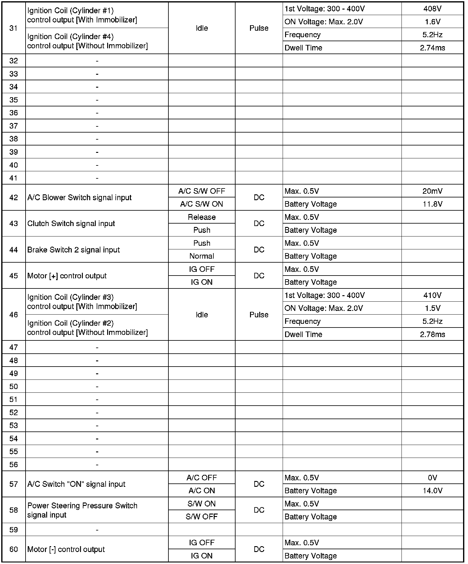 Factory service manual diagram
