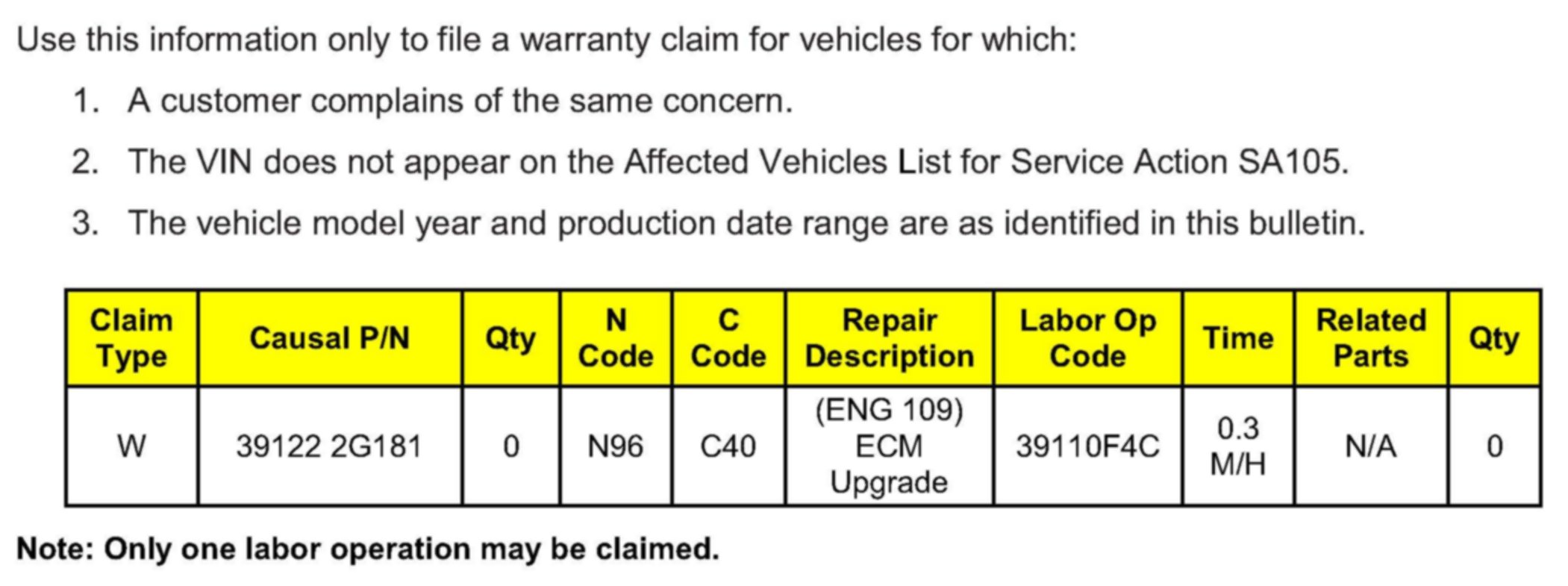 Factory service manual diagram