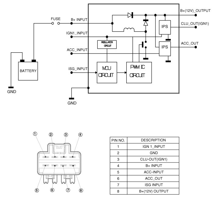 Factory service manual diagram