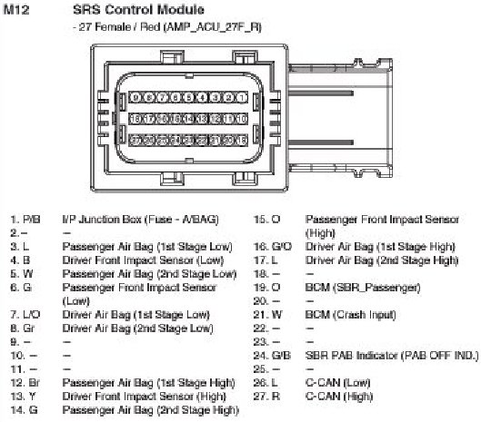 Factory service manual diagram