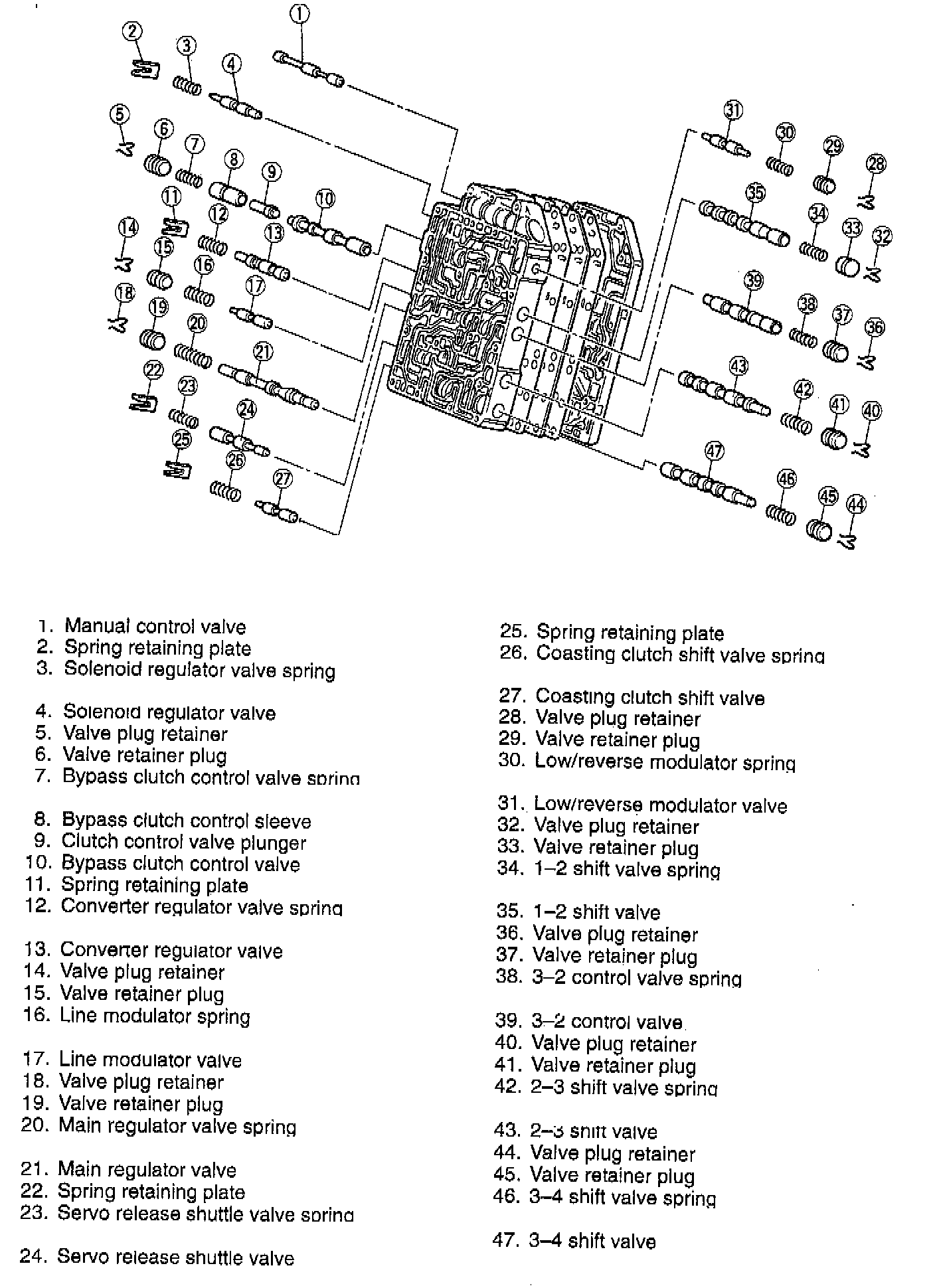 Factory service manual diagram